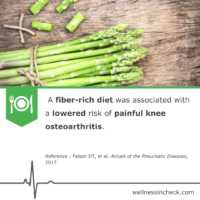 Osteoarthritis Natural Treatment Diet