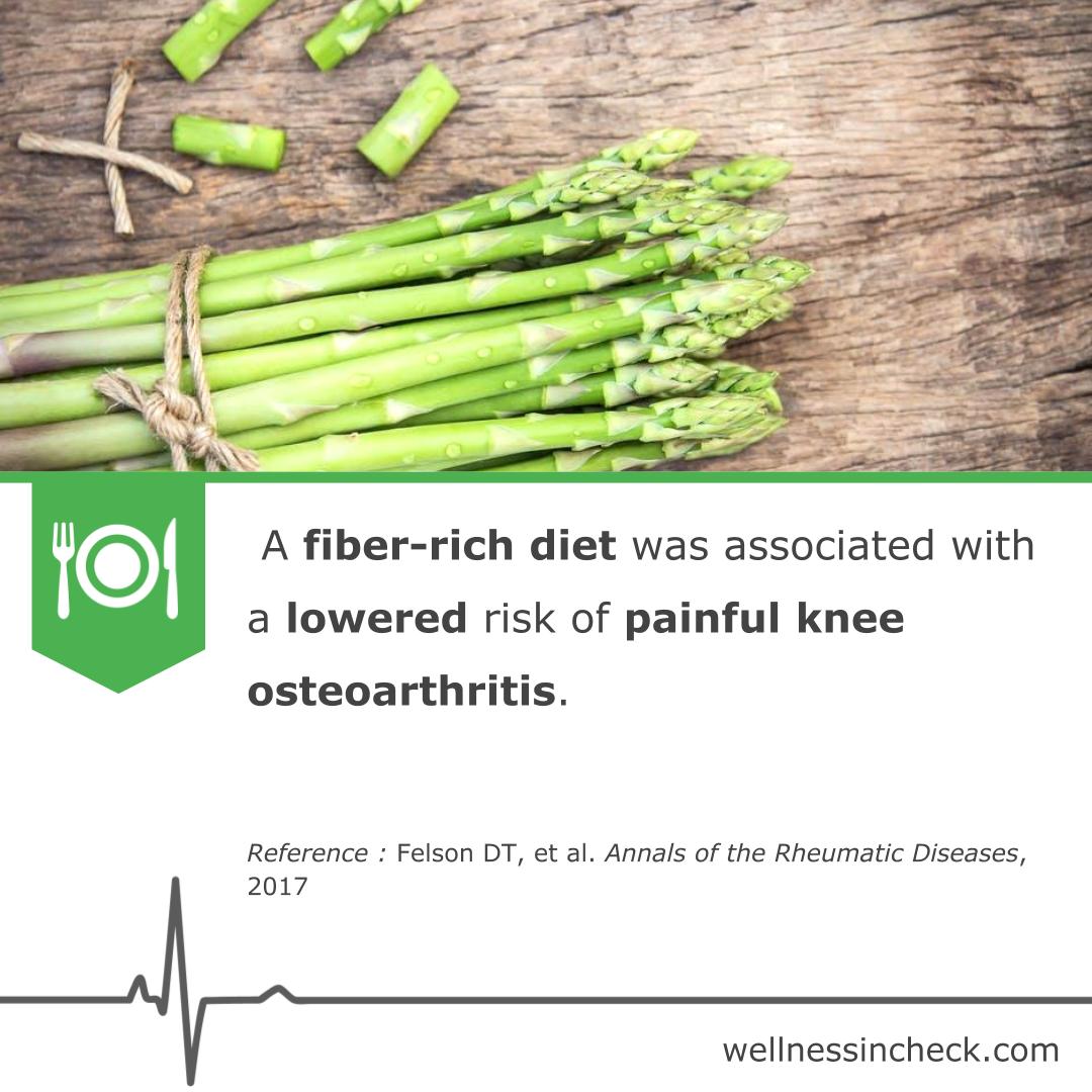 How To Fight Osteoarthritis Naturally - Health and Wellness Tips