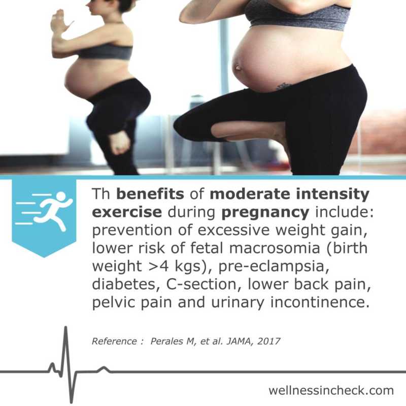 Exercise During Pregnancy