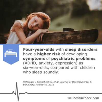Psychological Benefits of Sleep