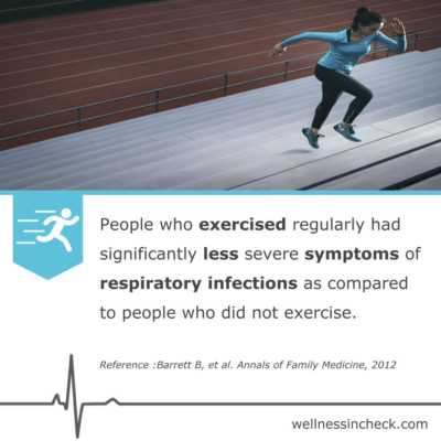 How Does Exercise Affect Your Lungs