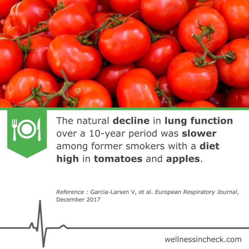 Food For Lungs Healing