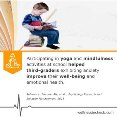 Yoga In Schools Research
