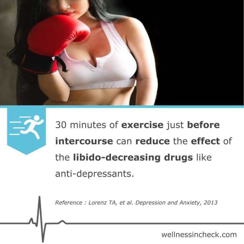 Exercise and Libido Study