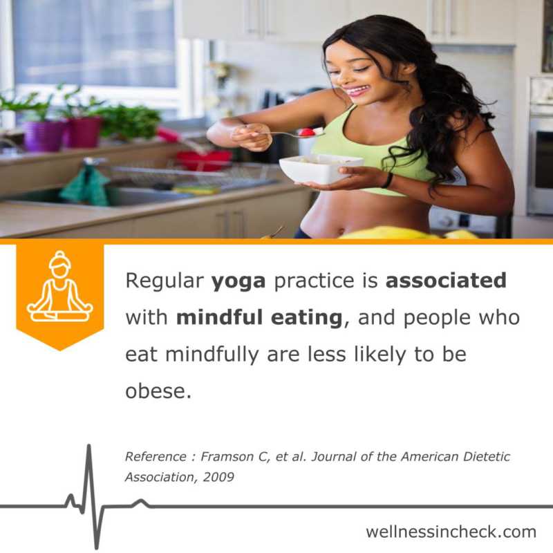 Mindful Eating & Yoga