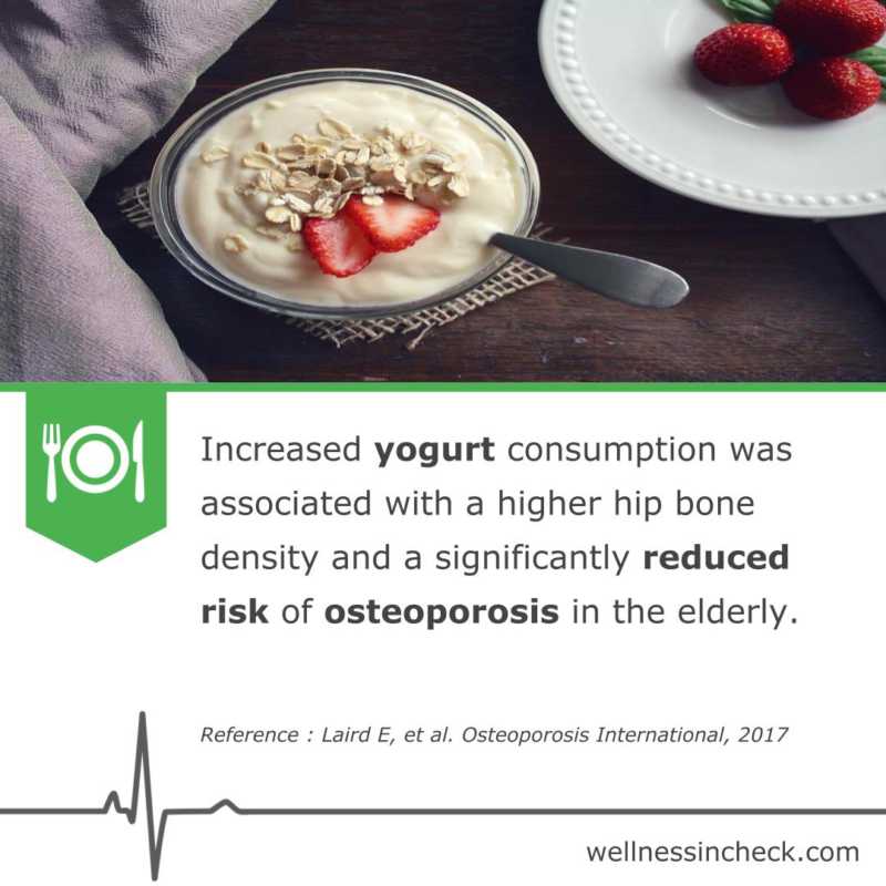 Yogurt For Osteoporosis